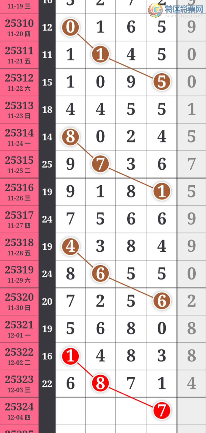 [] 25324ڣùֵòο.ͼ桿215 / :ʺ澭 / ID:1173448