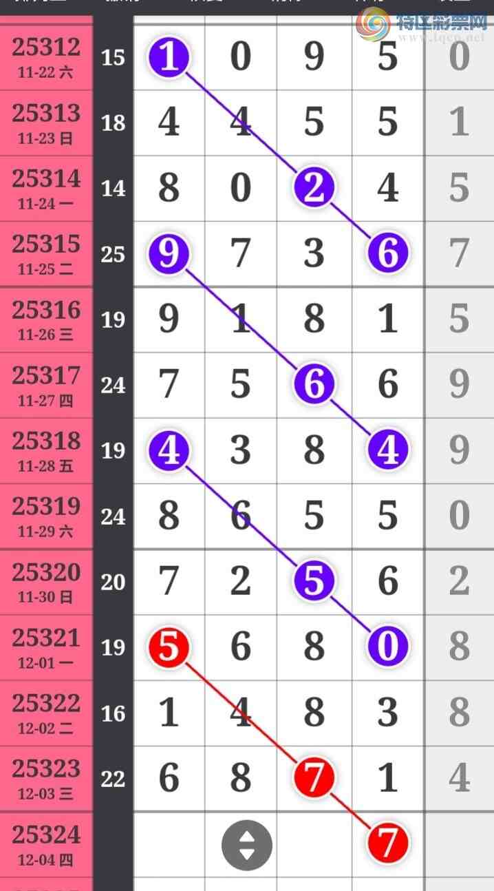 [] 25324ڣηùƼͼ桿563 / :η / ID:1173461