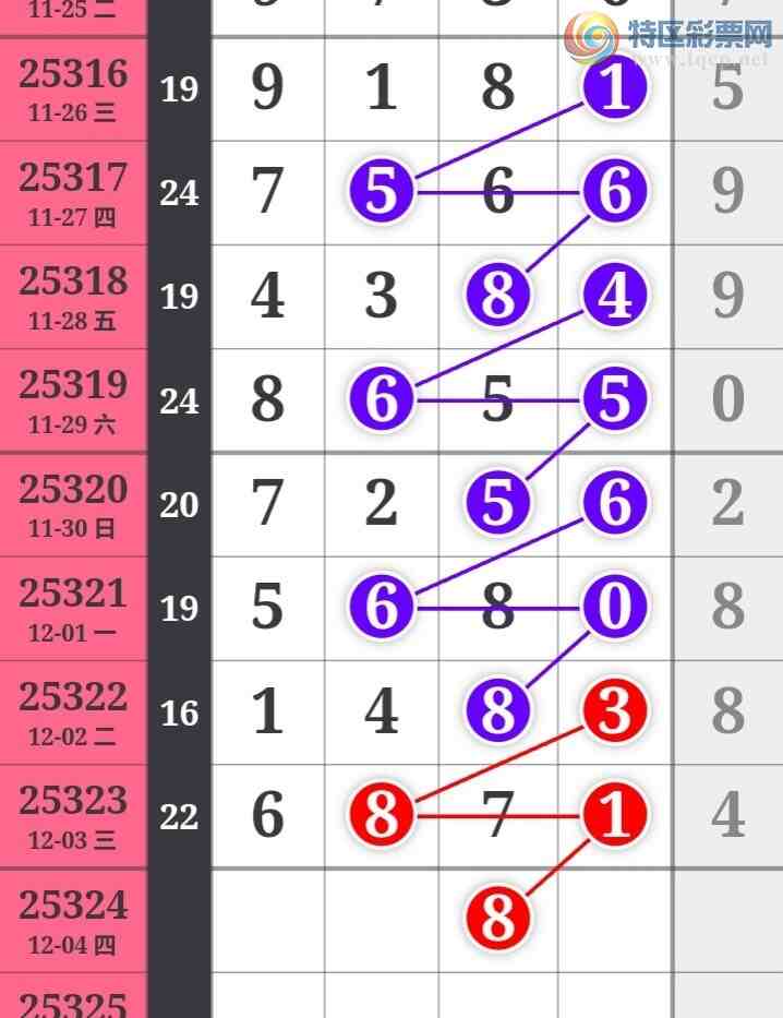 [] 25324ڣηùƼͼ桿789 / :η / ID:1173461