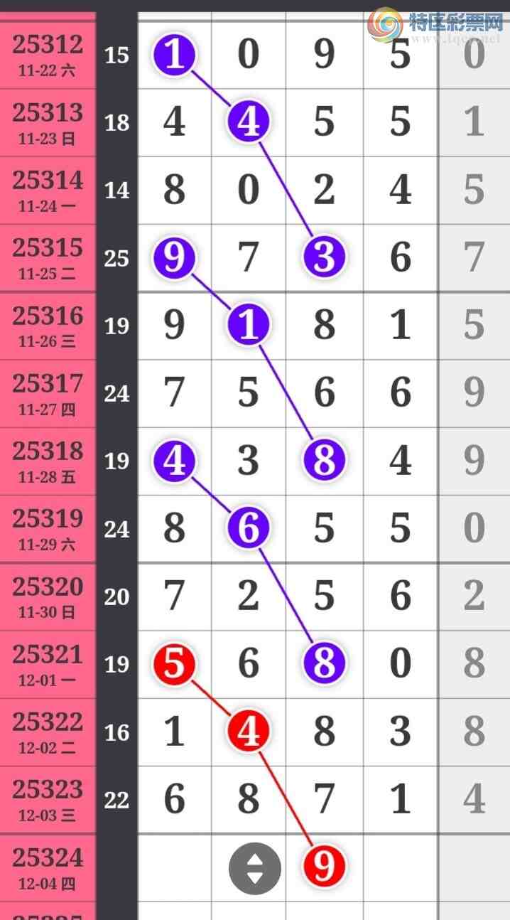 [] 25324ڣηùƼͼ桿202 / :η / ID:1173461