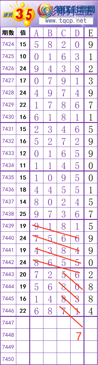 [] 25324ڣʮλ!ڵһλã!ͼ桿316 / : / ID:1173083