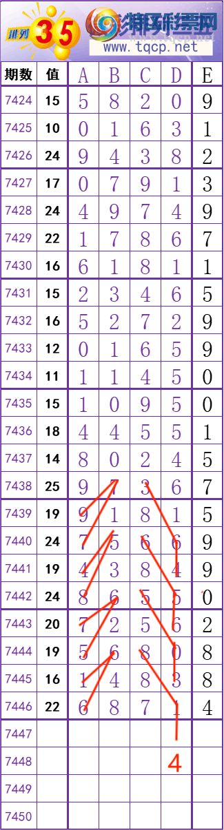 [] 25324ڣһ磬ֻץλ׼ͼ桿374 / :ظ / ID:1173080