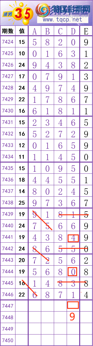 [] 25324ڣһ磬ֻץλ׼ͼ桿497 / :ظ / ID:1173080