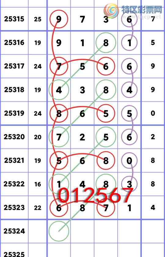 [] 25324:ж,X87X,X48X,X68X,X25X,X65Xͼ]574 / : / ID:1173276