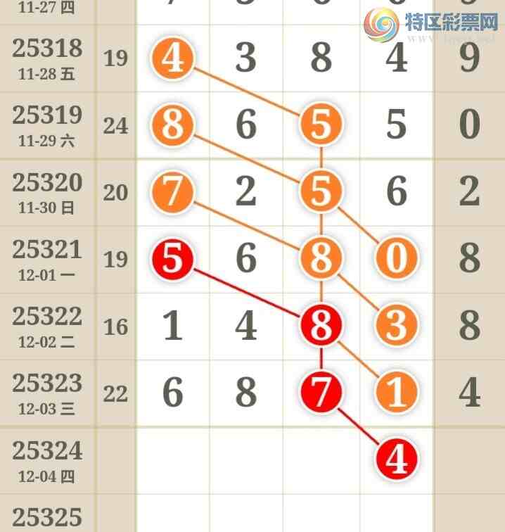 [] 25324ڣŮɲοͼ桿32 / :Ů / ID:1173470