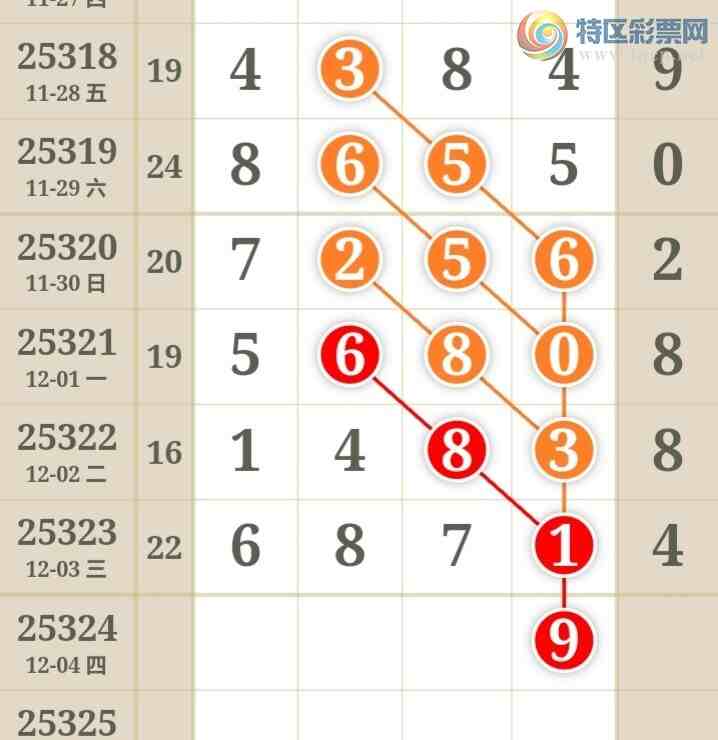 [] 25324ڣŮɲοͼ桿707 / :Ů / ID:1173470