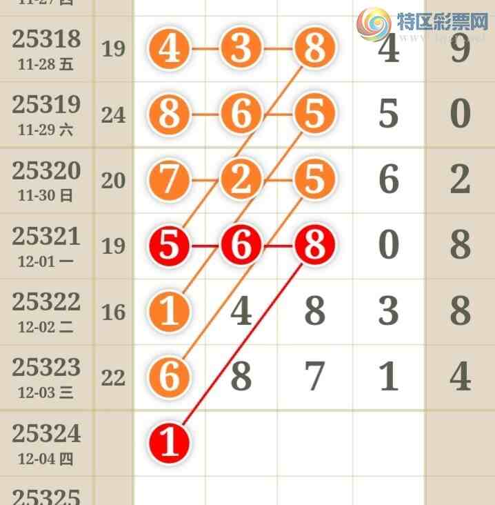 [] 25324ڣŮɲοͼ桿536 / :Ů / ID:1173470