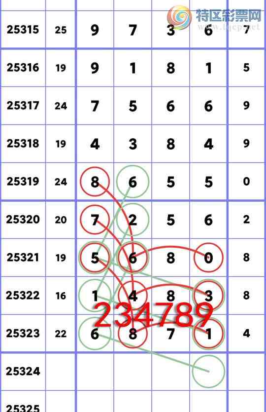 [] 25324:OKʮλ: 1OK,4OK,1OK,1OK,2OK,4OK,4OKͼ]401 / :׷ / ID:1173279