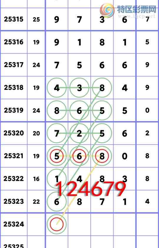 [] 25324:ͳβ:4,5,3,2,4,4,3Сͼ]420 / :Ź / ID:1173282