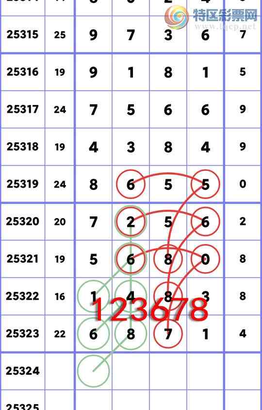 [] 25324:ͳβ:4,5,3,2,4,4,3Сͼ]895 / :Ź / ID:1173282