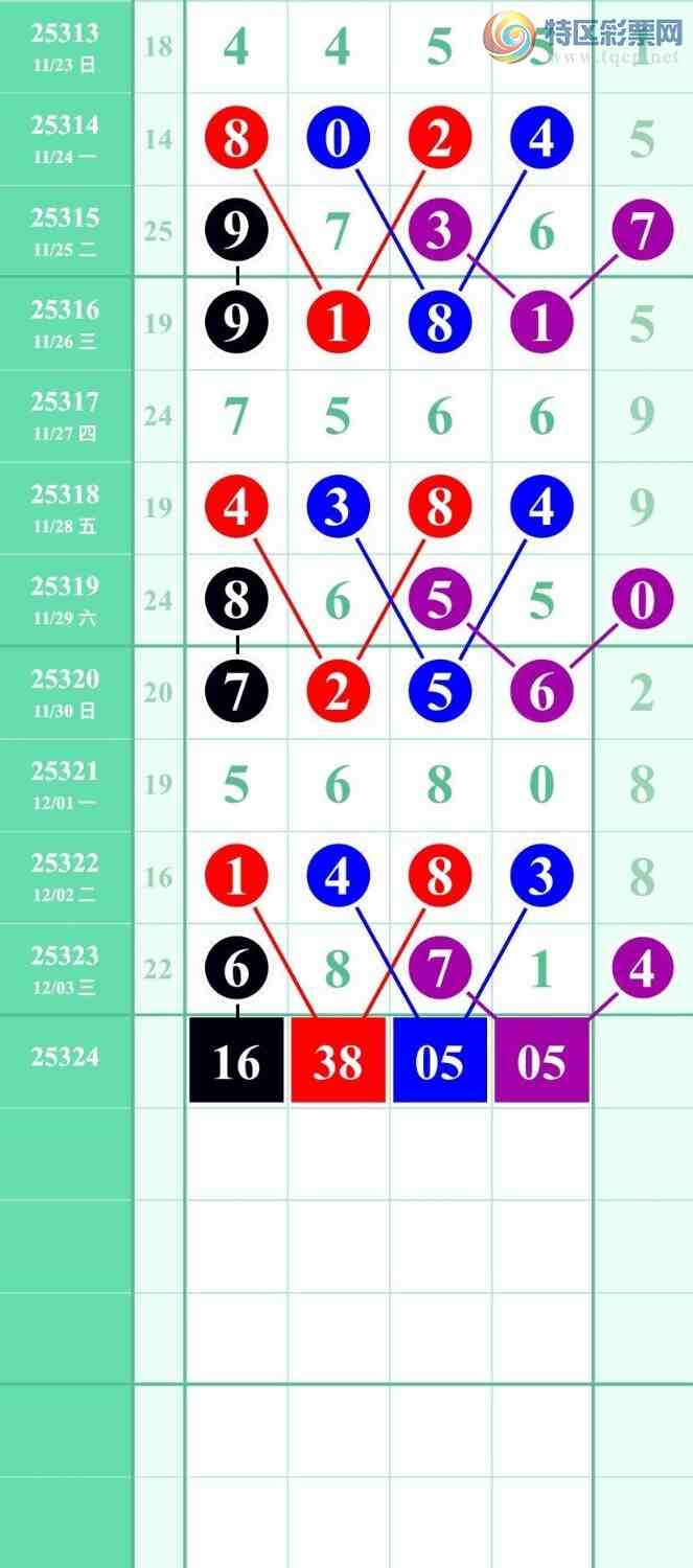 [] 25324ڣϳͷڵһͷ16827ͼ桿94 / :ҹҹ / ID:1173109