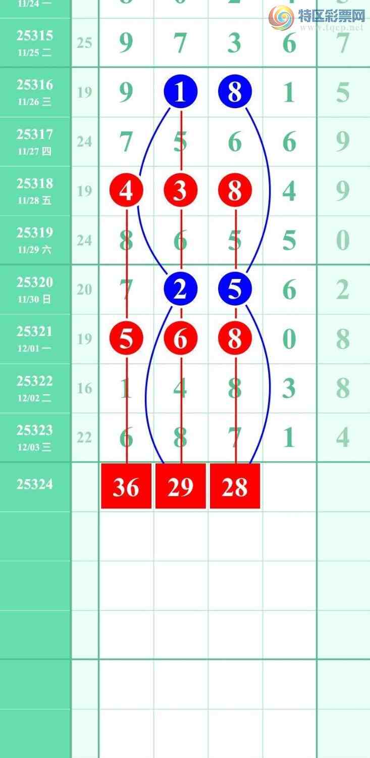 [] 25324ڣϳͷڵһͷ16827ͼ桿440 / :ҹҹ / ID:1173109