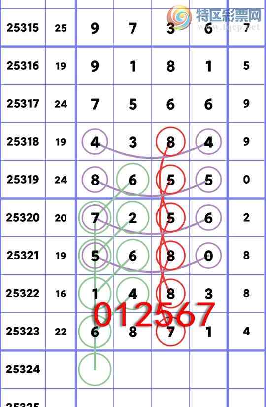 [] 25324ڣ(ʮ: 6871͡ͼ]626 / :ھ / ID:1173293