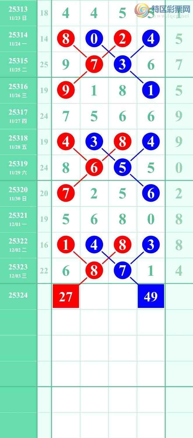 [] 25324ڣݹβڵһλã14Уͼ桿550 / :ݹβ / ID:1173120