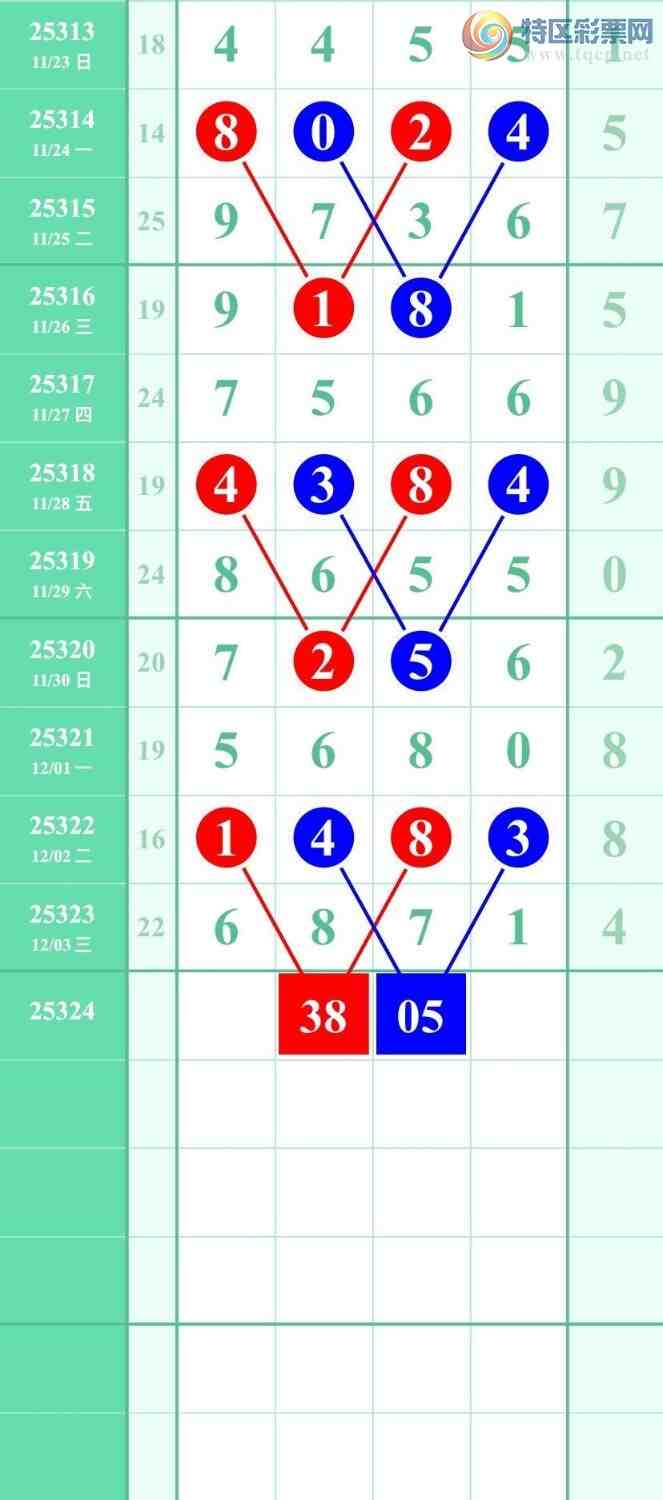 [] 25324ڣݹβڵһλã14Уͼ桿26 / :ݹβ / ID:1173120