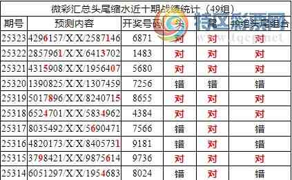 [] 25324ڣоֲ۱ͳˮ76X71ǧ6죩45 / :ͷ-С / ID:1173479