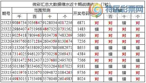 [] 25324ڣоֲ۱ͳˮ76X71ǧ6죩990 / :ͷ-С / ID:1173479