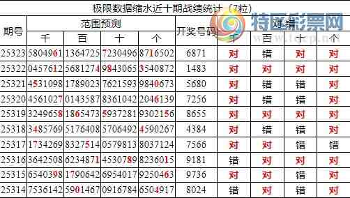 [] 25324ڣоֲ۱ͳˮ76X71ǧ6죩386 / :ͷ-С / ID:1173479