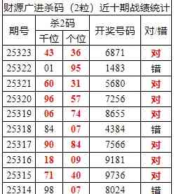 [] 25324ڣоֲ۱ͳˮ76X71ǧ6죩648 / :ͷ-С / ID:1173479