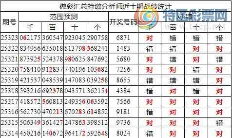 [] 25324ڣоֲ۱ͳˮ76X71ǧ6죩899 / :ͷ-С / ID:1173479