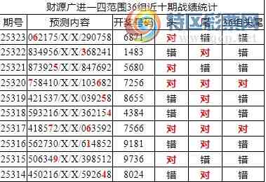 [] 25324ڣоֲ۱ͳˮ76X71ǧ6죩236 / :ͷ-С / ID:1173479