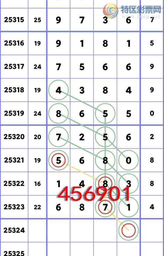 [] 25324:{ն}14X3,5680,7XX6,4XX4,7X66ͼ]725 / :ն / ID:1173305