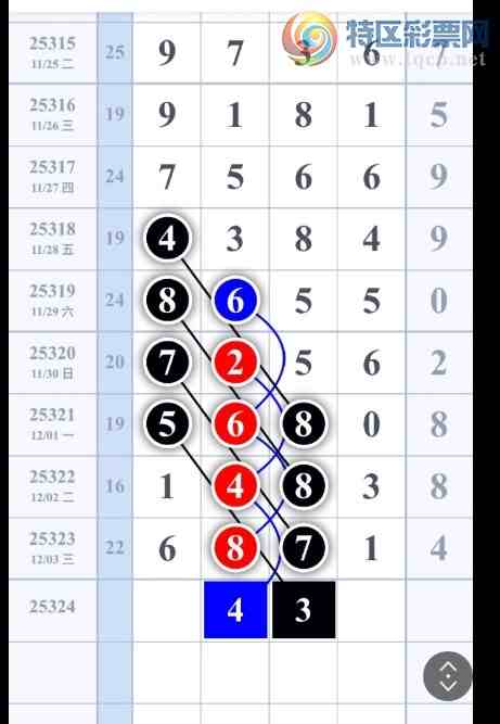 [] 25324ڣ¹+ϡͼ桿473 / :1 / ID:1173441