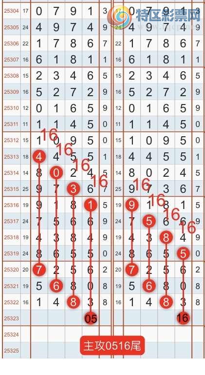 [] 25324ڣһ߹ɣӼͷβ6XX1 X87X {֮}ͼ桿370 / :֮ / ID:1173520