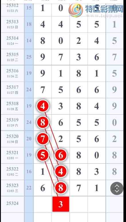 [] 25324ڣڰʮλͷ׼ οͼ桿832 / :λ˼1 / ID:1173365