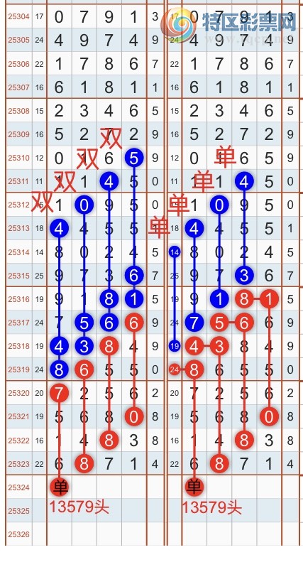 [] 25324ڣһ߹ɣӼͷβ6XX1 X87X {֮}ͼ桿908 / :֮ / ID:1173520