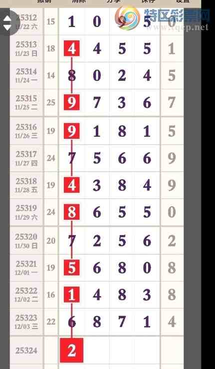 [] 25324ڣλο Դ֡ͼ桿221 / :A / ID:1173345