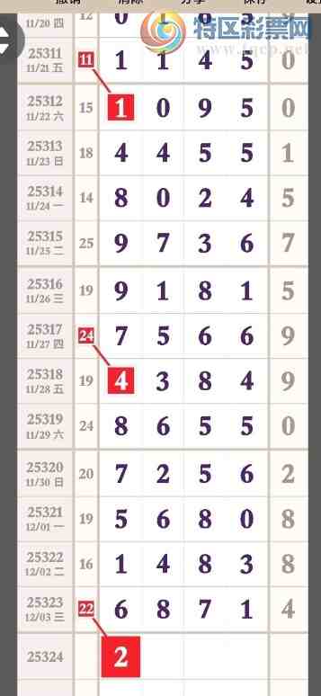 [] 25324ڣλο Դ֡ͼ桿543 / :A / ID:1173345