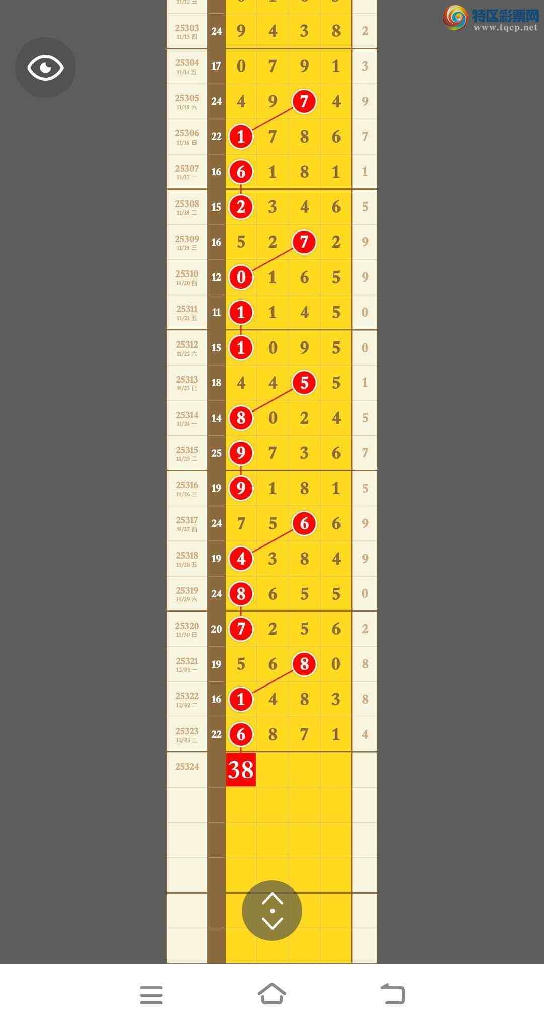 [] 25324ڣ6ͷ27ʮλӼֳɹ6871,ڼһͷͼ桿198 / : / ID:1173174