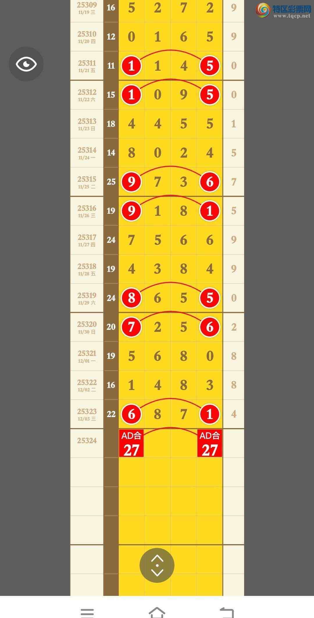 [] 25324ڣ6ͷ27ʮλӼֳɹ6871,ڼһͷͼ桿872 / : / ID:1173174