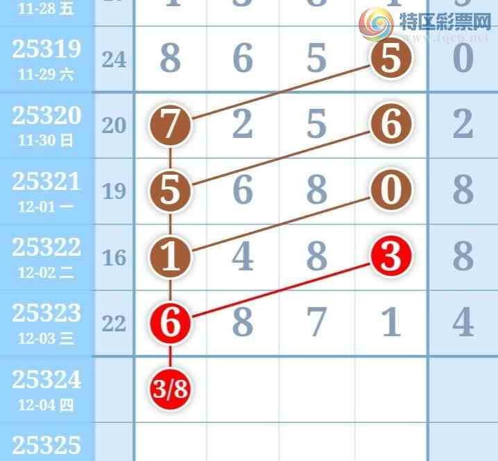 [] 25324ڣǧβ12826ڡͼ桿637 / :ǧ / ID:1173477