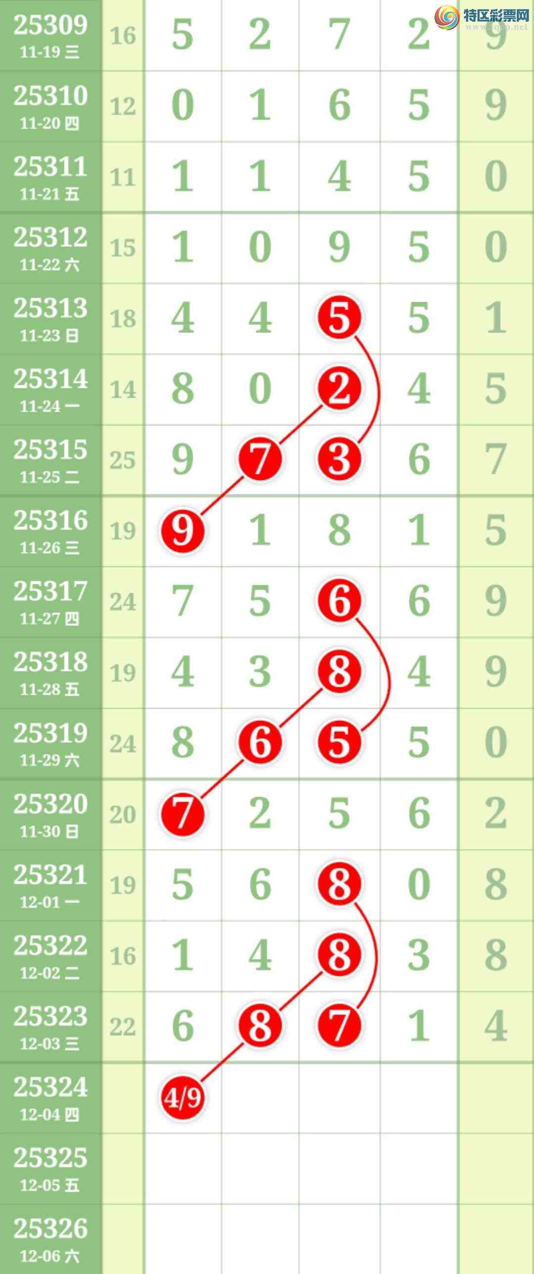 [] 25324ڣŹǶ17149Сͼ桿661 / :Źͷ / ID:1173112