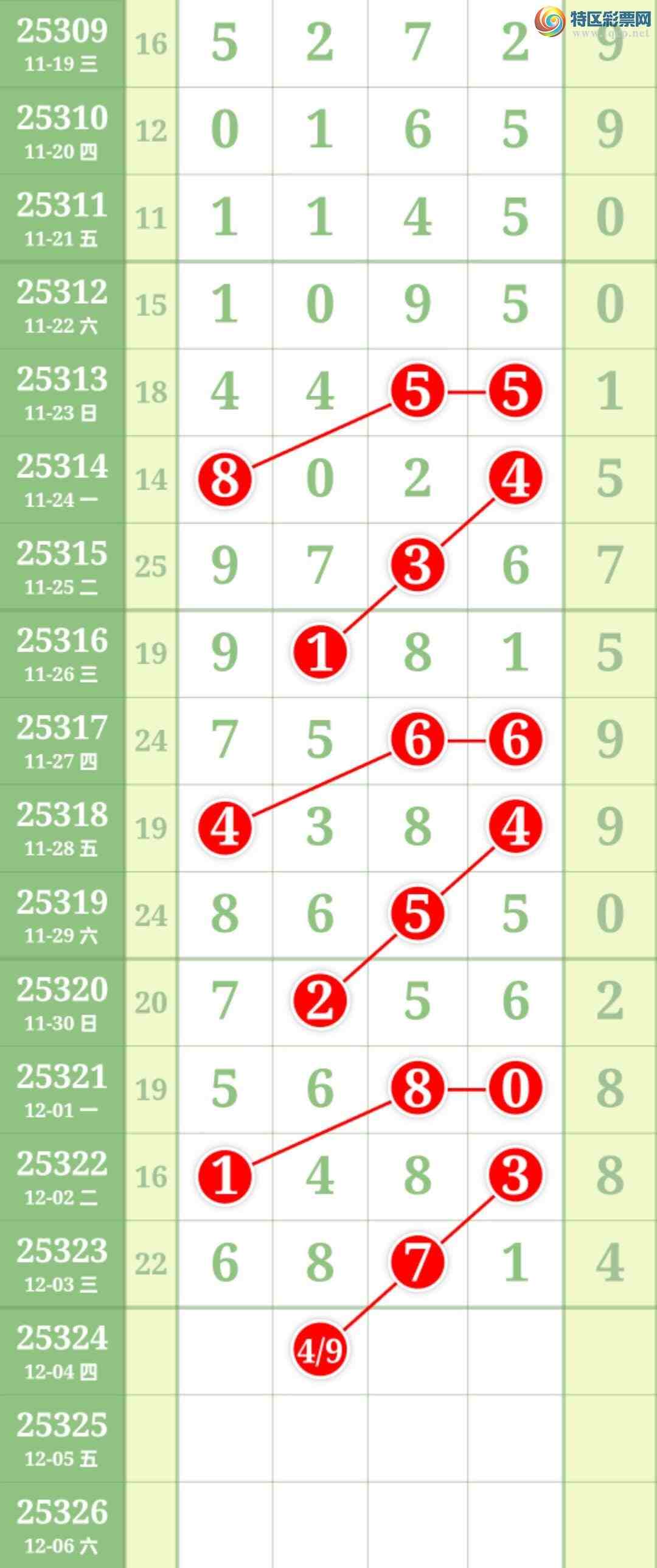 [] 25324ڣŹǶ17149Сͼ桿856 / :Źͷ / ID:1173112