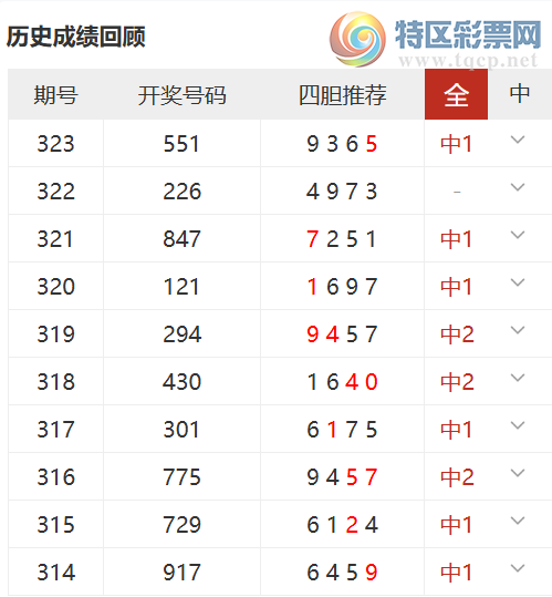 [3D] 25324ڣ1Ƽĵ109753 / :1 / ID:1173198