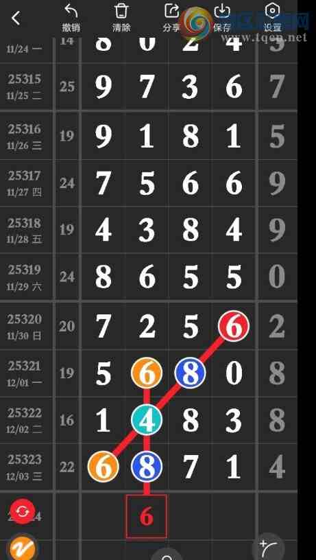 [] 25324ڣϢѸ¡ͼ桿1000 / :һĿ / ID:1173522