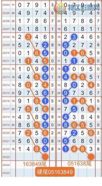 [] 25324ڣרͷβɣ˫涨ͷβ{˳}ͼ桿226 / :˳ / ID:1173527