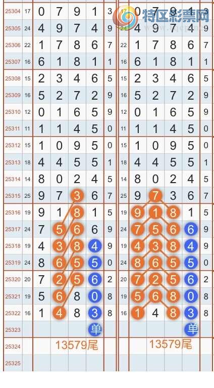 [] 25324ڣרͷβɣ˫涨ͷβ{˳}ͼ桿90 / :˳ / ID:1173527