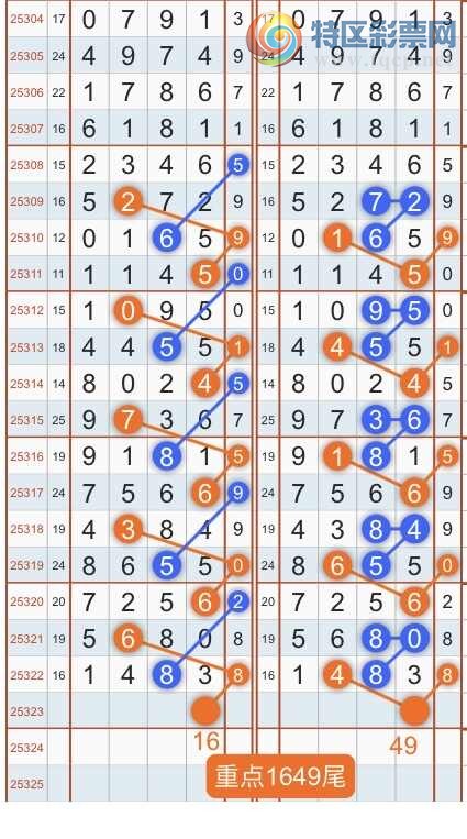 [] 25324ڣרͷβɣ˫涨ͷβ{˳}ͼ桿465 / :˳ / ID:1173527