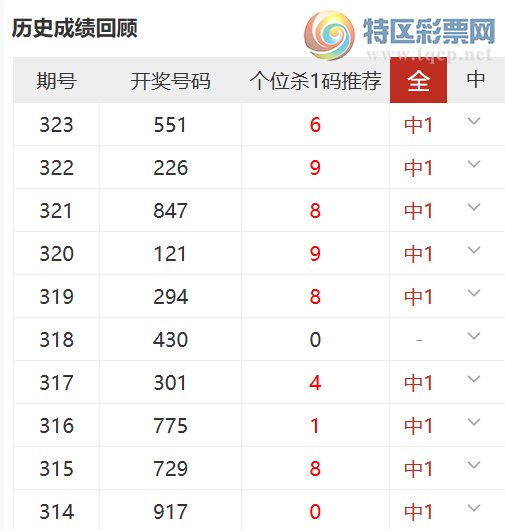 [����3D] 25324�ڣ��޷���Ҹ�λ��ʽ�����Ƽ�����λɱ1���10��9279 / ����:�޷���� / ����ID:1173194