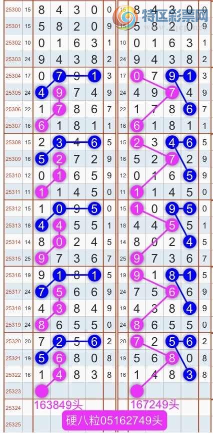 [] 25324ڣɱͷβ˫ͷβ {}ͼ桿245 / : / ID:1173543