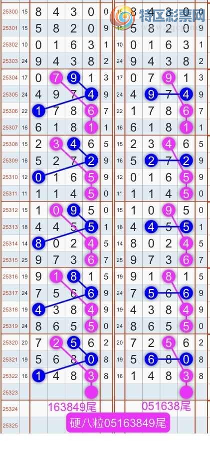 [] 25324ڣɱͷβ˫ͷβ {}ͼ桿967 / : / ID:1173543