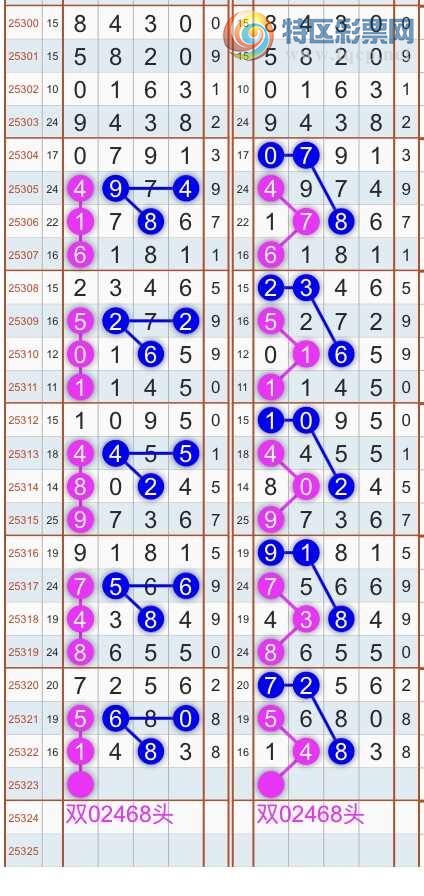 [] 25324ڣɱͷβ˫ͷβ {}ͼ桿997 / : / ID:1173543