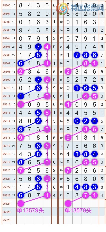 [] 25324ڣɱͷβ˫ͷβ {}ͼ桿98 / : / ID:1173543