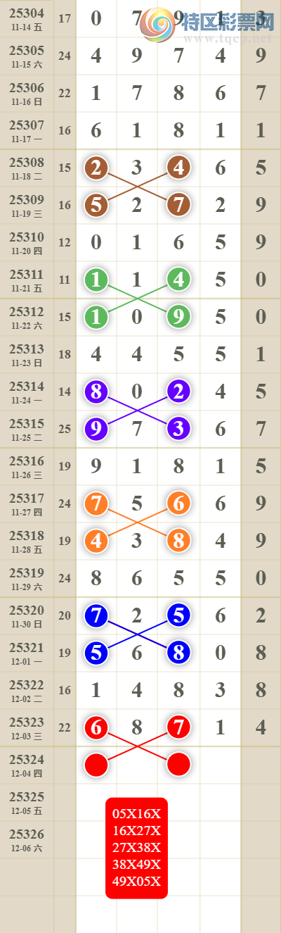 [] 25324ڣͷβ658 / : / ID:1173546