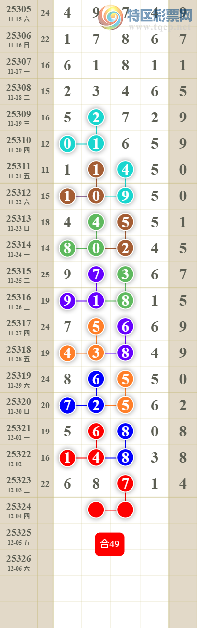 [] 25324ڣͷβ931 / : / ID:1173546