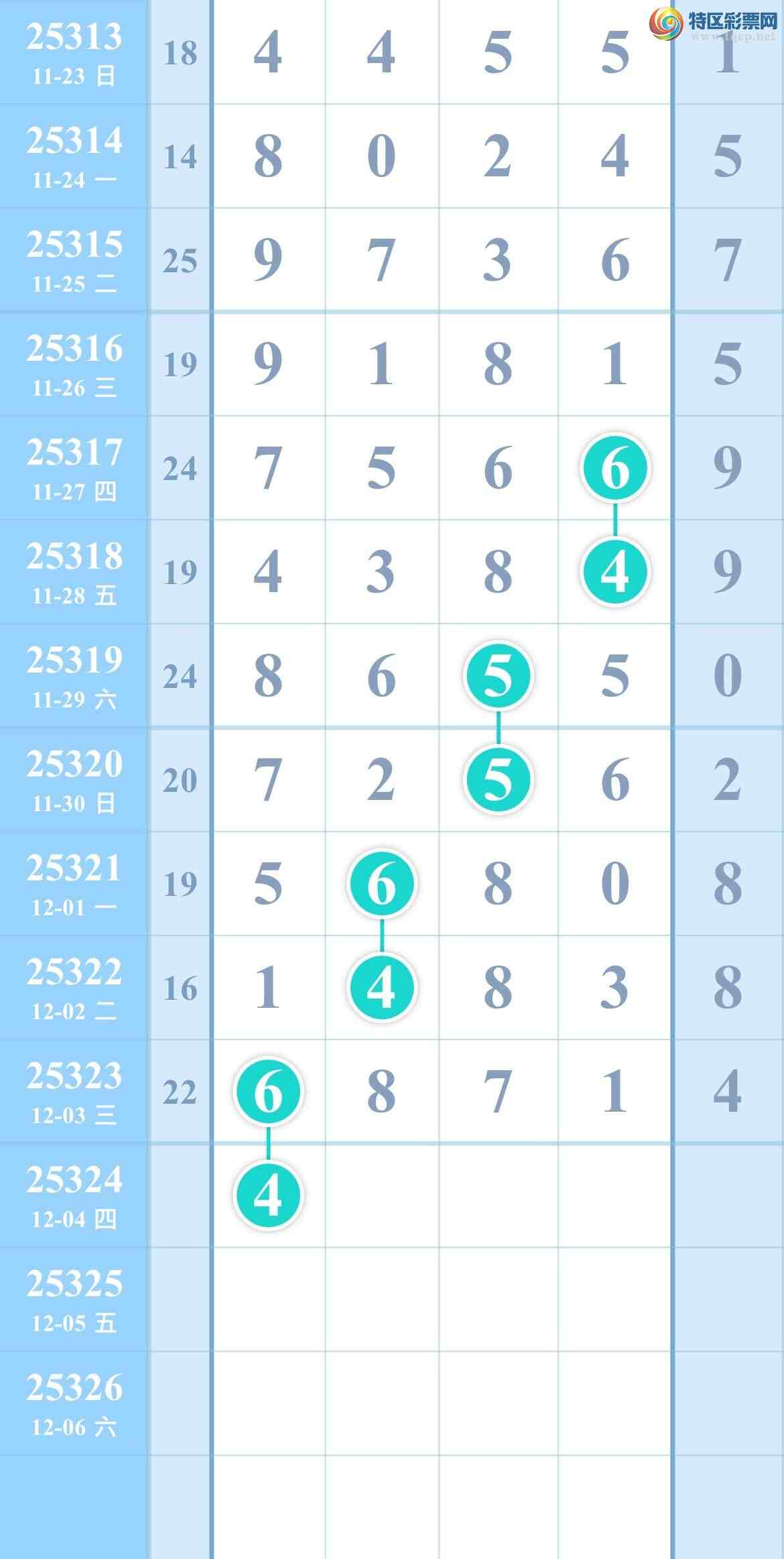 [] 25324ڣ㲥ͼ!ͼ桿651 / :kM84891 / ID:1173056